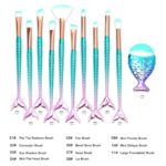 An 11-piece makeup brush set with rosegold and multicolor handles, suitable for all skin types.