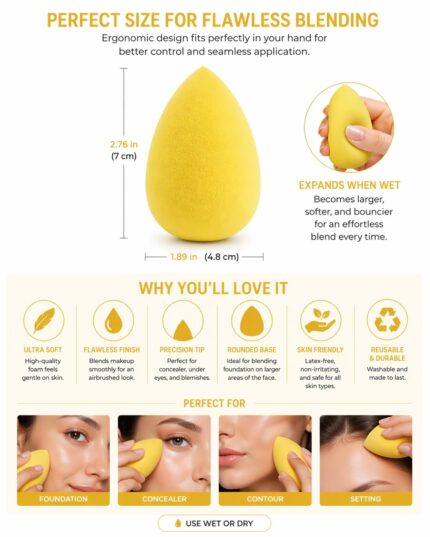 Three yellow teardrop-shaped makeup sponge blenders on a clean surface, ready for foundation application.