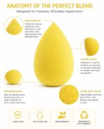 Three yellow teardrop-shaped makeup sponge blenders on a clean surface, ready for foundation application.